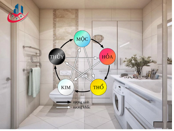 Điều Kiêng Kỵ Khi Bố Trí Nhà Vệ Sinh