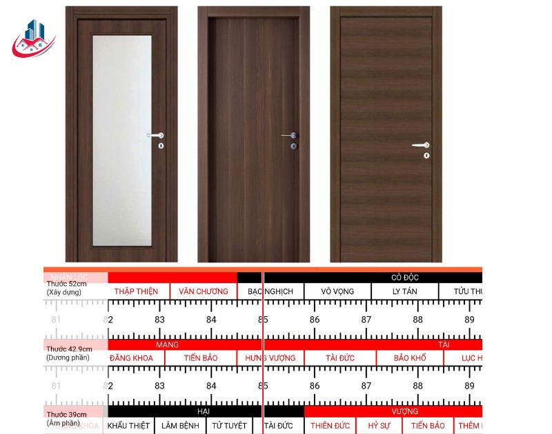 Kích thước cửa phòng ngủ hợp phong thủy