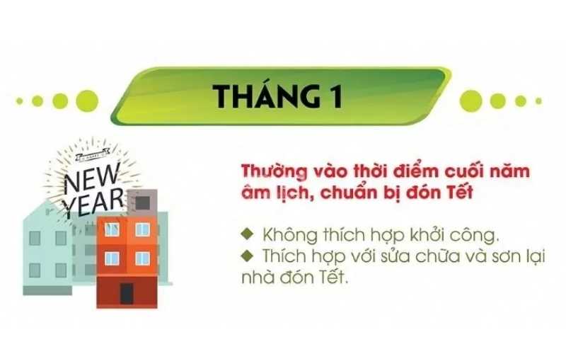 Có nên làm nhà tháng 1 hay không
