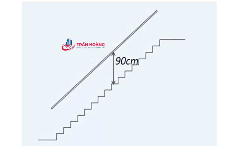 Độ cao của tay vịn lan can