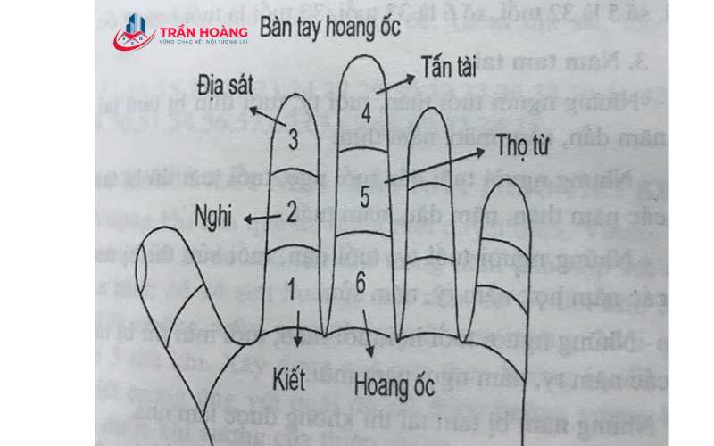 Tuổi 1993 làm nhà năm 2025 cần tránh hạn Hoang Ốc