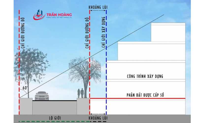 Ban công đua ra tối đa bao nhiêu