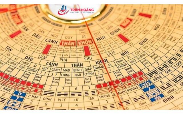 Bảng tính Tam Tai