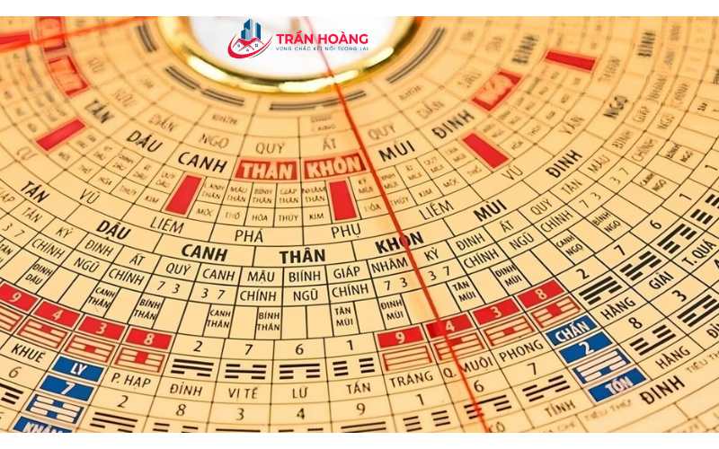 Bảng tính Tam Tai