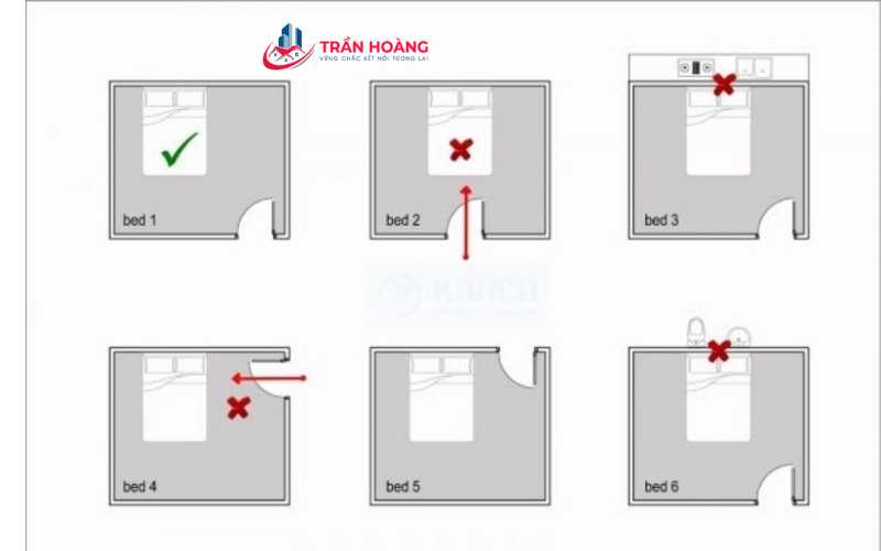 Bố trí giường ngủ đối diện cửa ra vào
