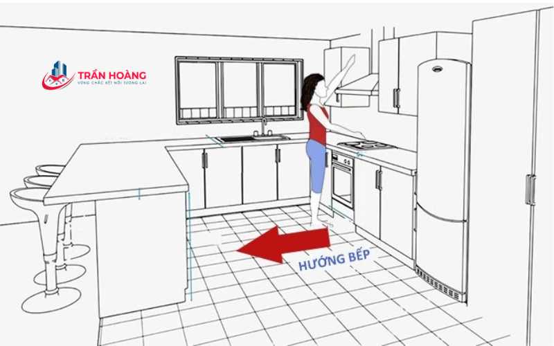 Hướng bếp là gì