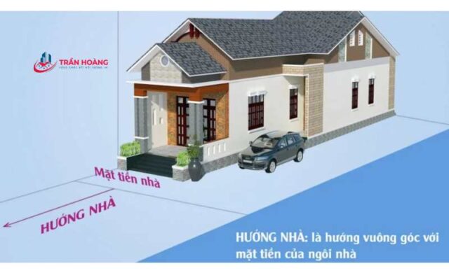 xác định hướng nhà